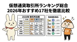 仮想通貨取引所ランキング総合 2026年おすすめ17社を徹底比較