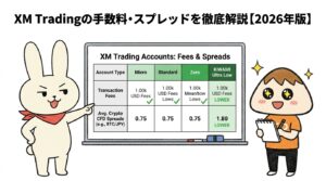 XM Tradingの手数料・スプレッドを徹底解説【2026年版】