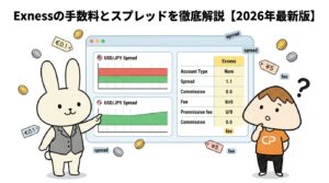 Exnessの手数料とスプレッドを徹底解説【2026年最新版】