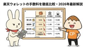 楽天ウォレットの手数料を徹底比較・2026年最新解説