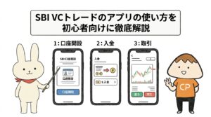 SBI VCトレードのアプリの使い方を初心者向けに徹底解説