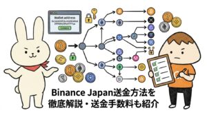 Binance Japan送金方法を徹底解説・送金手数料も紹介