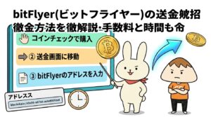 bitFlyer(ビットフライヤー)の送金方法を徹底解説・手数料と時間も紹介