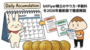bitFlyer積立のやり方・手数料を2026年最新版で徹底解説