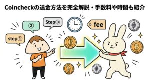 Coincheckの送金方法を完全解説・手数料や時間も紹介