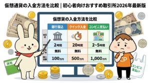 仮想通貨の入金方法を比較初心者向けおすすめ取引所2026年最新版