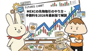 MEXCの先物取引のやり方・手数料を2026年最新版で解説